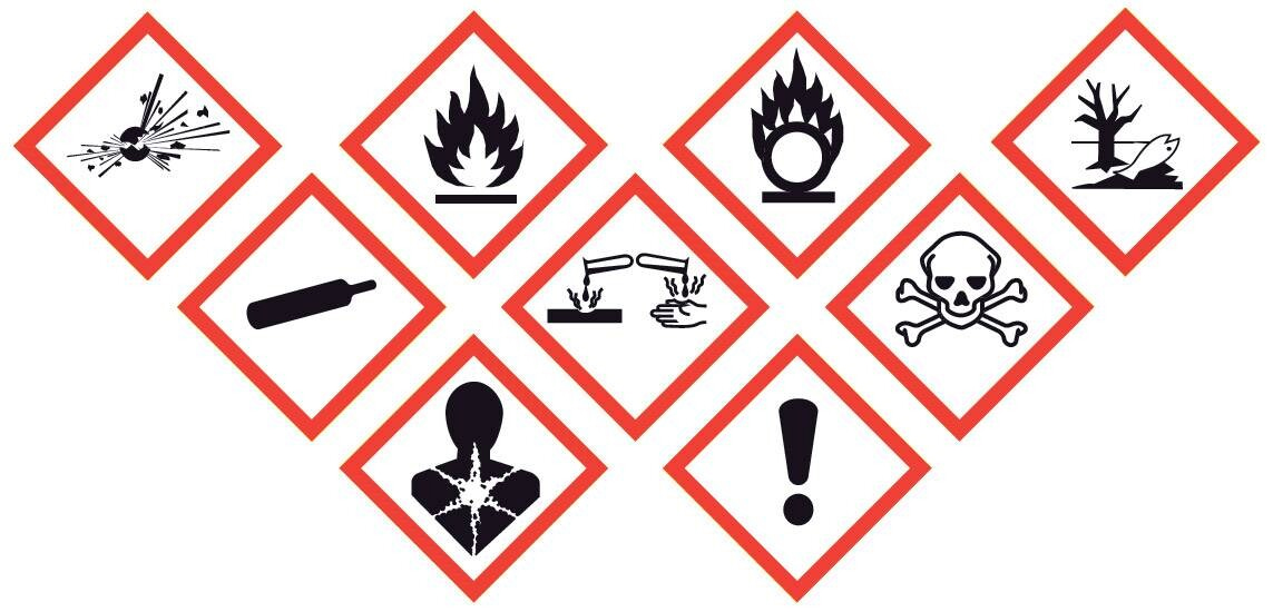 Dangerous Products Warning Labels